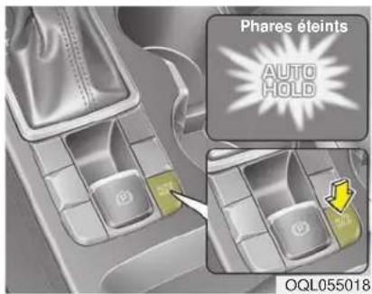 Phares éteints AUTO HOLD OQL055018