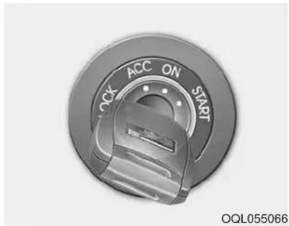 KIA Sportage (2017) - Position de la clé de contact LOCK - 1