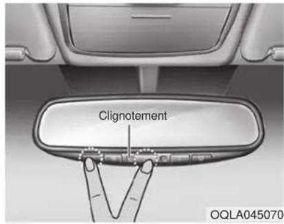 Clignotement OQLA045070