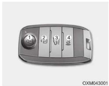 1 2 3 4 OXM043001