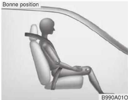Bonne position B990A010