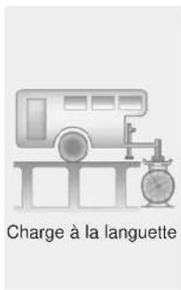 Charge à la languette