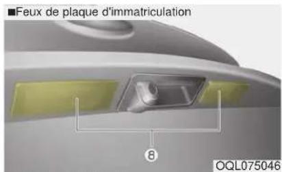 ■Feux de plaque d'immatriculation 8 OQL075046