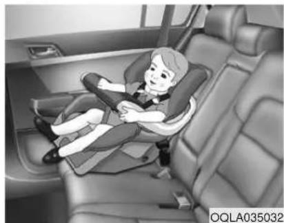 KIA Sportage (2017) - Types de sièges pour enfant - 2