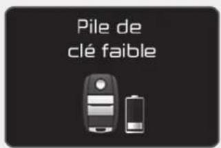 Pile de clé faible