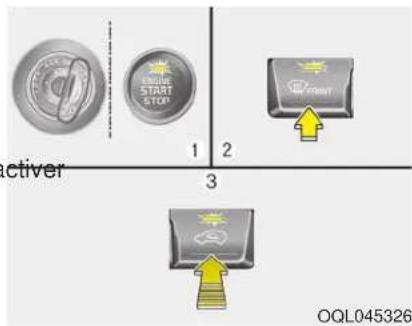 ctiver 1 2 3 OQL045326