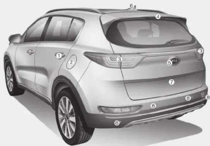 KIA Sportage (2017) - APERÇU DE L'EXTÉRIEUR - 2