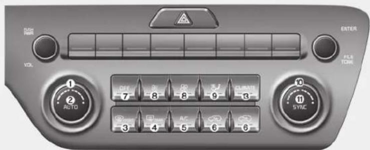 RUSH PAKR VOL. ENTER FLA TONE 1 2 AUTO OFF 7 8 9 3J 3 CLIMATE 10 3 4 5 6 6 SYAC