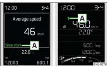 12:00 3·4 Average speed 46 km/h Since start A 22.0 ° km 12000 600.1 12:00 3·4 A 48.0 km/h 22.0°C 600 km/12000 km 0 1/4 1/2 3/4 SNJ-0076