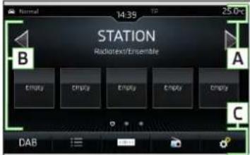 STATION RadioText/Ensemble Empty Empty Empty Empty Empty DAB 100