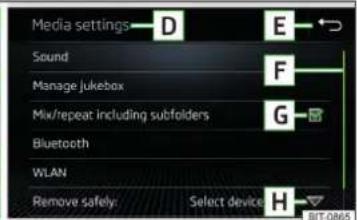 SKODA Fabia (2017) - Principes de commande et zones d'écran - 2