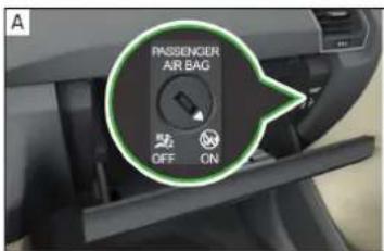 A PASSSENGER AIR BAG OFF ON