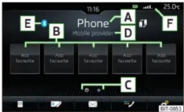 SKODA Fabia (2017) - Menu principal - 1