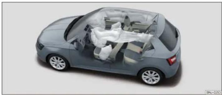 SKODA Fabia (2017) - Entrée en matière - 2