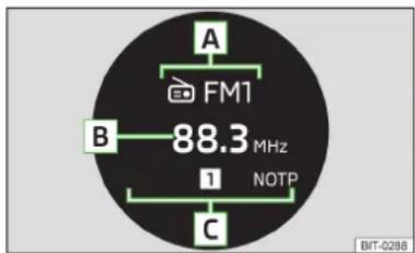 A FM1 B 88.3 MHz NOTP C BIT-0288