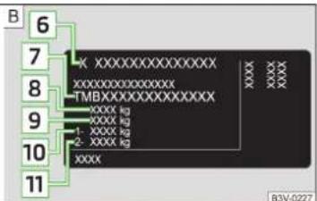 B 6 7 8 9 10 11 - XXXXXXXXXXXXXXX XXXXXXXXXXXXX TMBXXXXXXXXXXXX -XXXX kg -XXXX kg -1- XXX kg -2- XXX kg XXXX