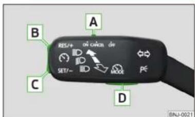 A B RES+/ oh cation de C SET/- D BNJ-0021