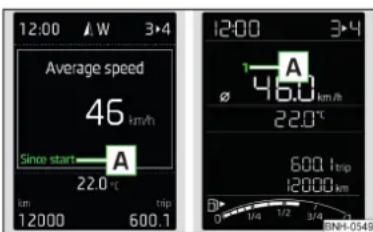 SKODA Rapid (2017) - Réinitialiser la limite de vitesse - 1