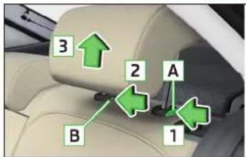 3 2 A 1 B