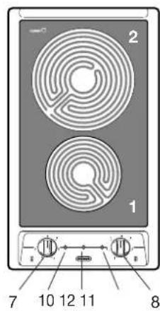 2 1 7 10 12 11 8