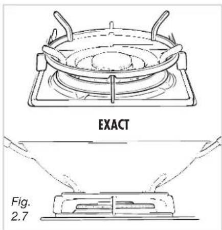 EXACT Fig. 2.7