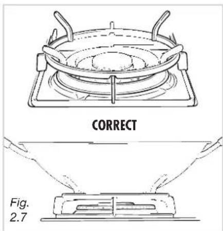 CORRECT Fig. 2.7