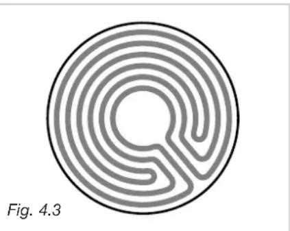 DELONGHI 23-1 ASV - Zona alogena (Fig. 4.5) - 1