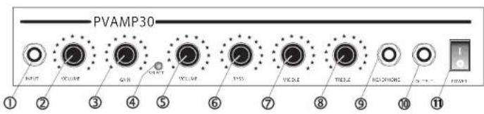 PVAMP30 INPUT VCCMP 2 GAIN 1 2 5 VCCMP 6 VSS VICLE TICLE HD OFFIC ① ② ③ ④ ⑤ ⑥ ⑦ ⑧ ⑨ ⑩ ⑪