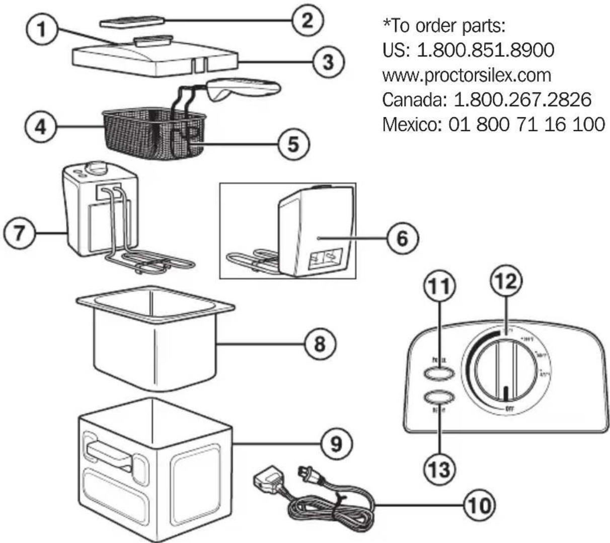 *To order parts: US: 1.800.851.8900 www.proctorsilex.com Canada: 1.800.267.2826 Mexico: 01 800 71 16 100
