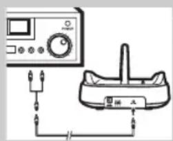 Diagram showing a device connected to a device labeled '端 A' with wiring and connection points