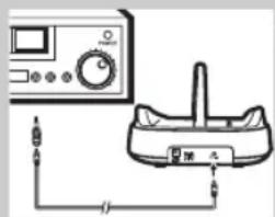 PHILIPS SJM2120 - Ses bağlantısı - 1