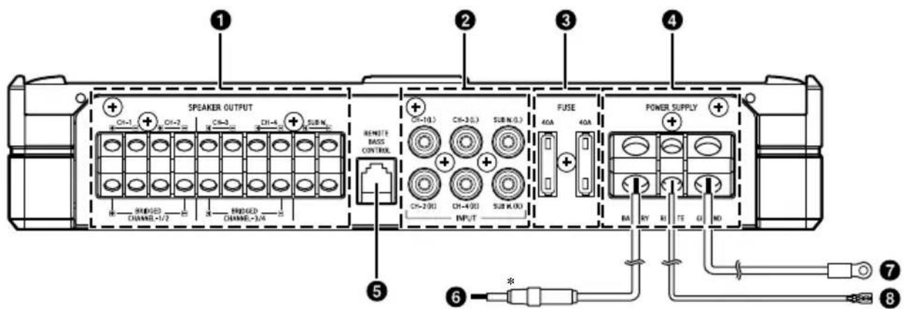 1 SPEAKER OUTPUT CH=1 CH=2 CH=3 CH=4 SUB N RHD GED CHANNEL=1/2 RHD GED CHANNEL=3/4 REMOTE BASS CONTROL FUSE 40A 40A POWER SUPPLY + CH=10 CH=30 CH=40 CH=50 INPUT BA RY KI TE GI ND 6 * 8