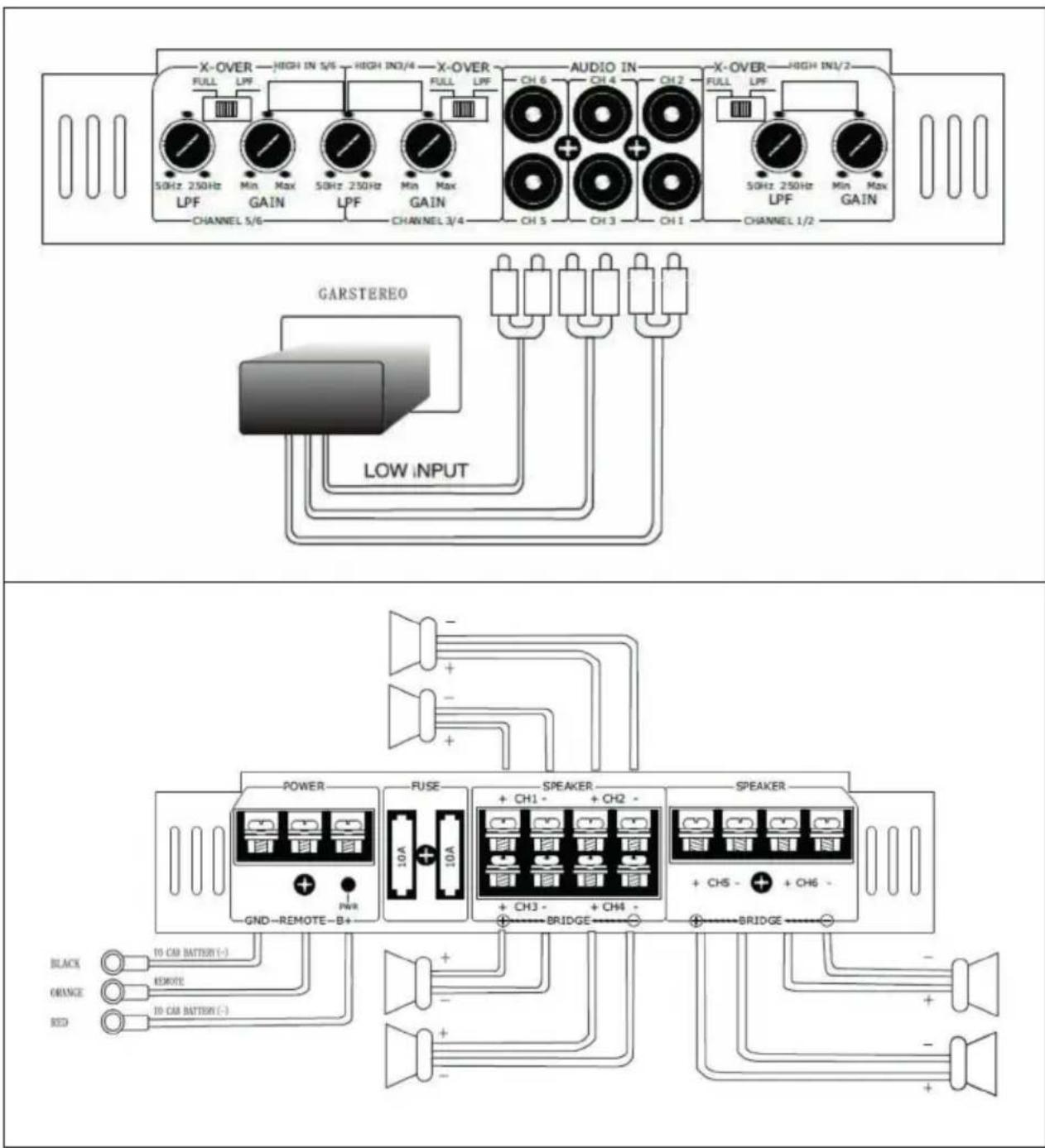 X-OVER—HIGH IN 5/6—HIGH IN3/4—X-OVER FULL LPF 50Hz 250Hz Min Max 50Hz 250Hz Min Max LPF GAIN LPF GAIN CHANNEL 3/4 AUDIO IN CH 6 CH 4 CH 2 CH 1 CH 5 CH 3 CH 1 CHANNEL 1/2 X-OVER—HIGH IN1/2 FULL LPF 50Hz 250Hz Min Max LPF GAIN GARSTEREO LOW INPUT POWER FUSE SPEAKER SPEAKER GND-REMOTE-B+ LOA LOA + CH1 + CH2 - + CH3 - + CH4 - + BRIDGE - + + BRIDGE - BLACK Remote ORANGE RED 10 CAR BATTERY (-) 10 CAR BATTERY (-)