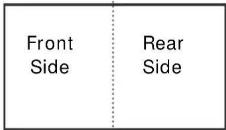 Front Side Rear Side