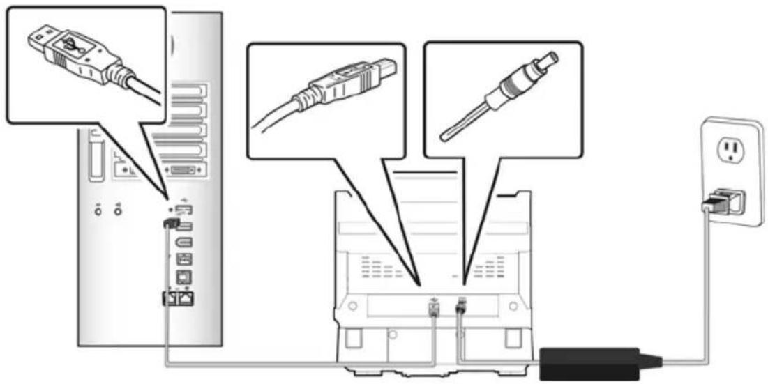 Diagram showing connections between a computer interface with labeled components including USB connectors and power outlet