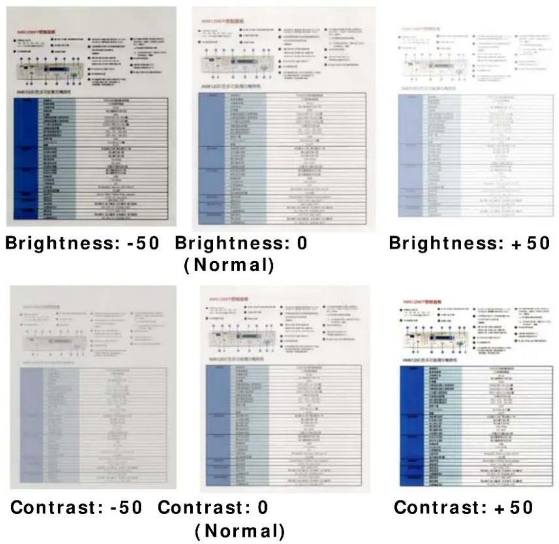 AVISION AD250F - Document Type: Choice: Normal, Photo, Document - 7