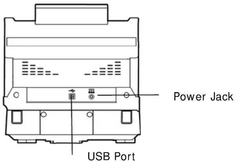 Power Jack USB Port