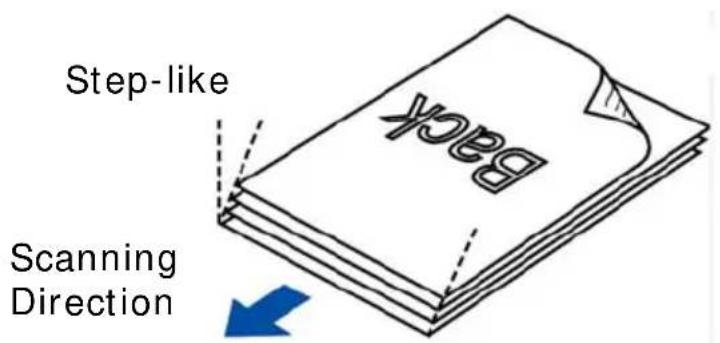 Step-like Scanning Direction