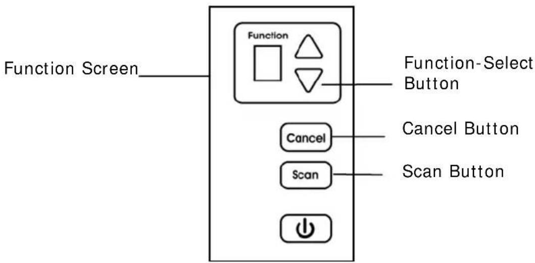 Function Screen Function Cancel Scan Function-Select Button Cancel Button Scan Button