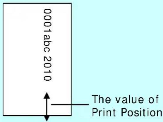 0001 abc 2010 The value of Print Position