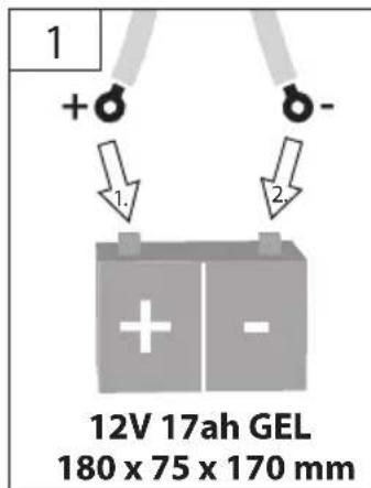 1 + - 12V 17ah GEL 180 x 75 x 170 mm