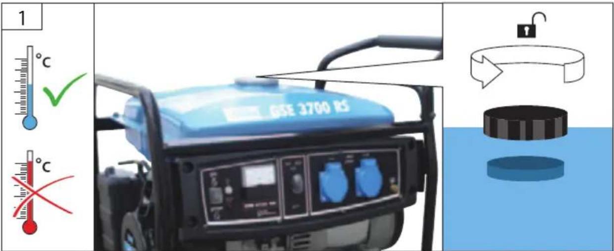 1 °C °C GSE 3700 RS