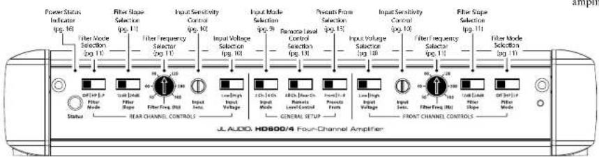Power Status Indicator (ppg. 16) Fiber Mode Selection (ppg. 11) Fiber Frequency Selection (ppg. 12) Input Sensitivity Control (ppg. 10) Input Voltage Selection (ppg. 10) Input Mode Selection (ppg. 9) Remote Level Selection (ppg. 13) Presents From Selection (ppg. 15) Input Voltage Selection (ppg. 10) Fiber Frequency Selection (ppg. 11) Fiber Mode Selection (ppg. 11) Status Power Mode Fiber Mode Signal Signal Signal Signal Signal Signal Signal Signal Signal Signal Signal Signal Signal Signal Signal Signal Signal Signal Signal Signal Signal Signal Signal Signal Signal Signal Signal Signal Signal Signal Signal Signal Signal Signal Signal Signal Signal Signal Signal Signal Signal Signal Signal Signal Signal Signal Signal Signal Signal Signal JL AUDIO HD800/4 Four-Channel Amplifier