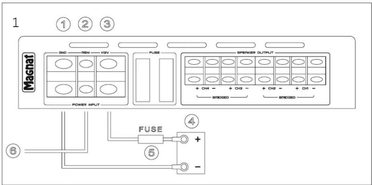1 ① ② ③ Magnaf GND REM H2V FUSE SPEAKER OUTPUT POWER INPUT + CH4 - + CH3 - + CH2 - + CH1 - BRIDGED BRIDGED ④ ⑤ ⑥ FUSE