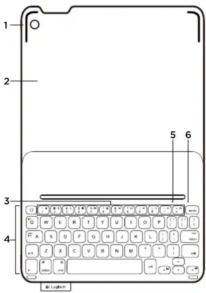 1 2 3 4 5 6 Logitech