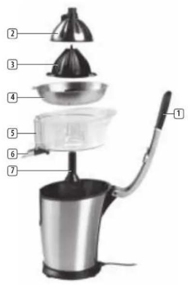Labeled diagram of a coffee maker with seven numbered parts for identification