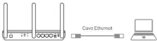 Cavo Ethernet
