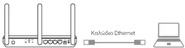 Kaλώδio Ethernet