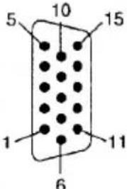 5 10 15 1 6 11