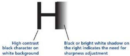 High contrast black character on white background Black or bright white shadow on the right indicates the need for sharpness adjustment